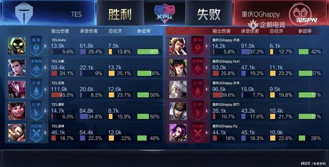 想的落点 想的落点