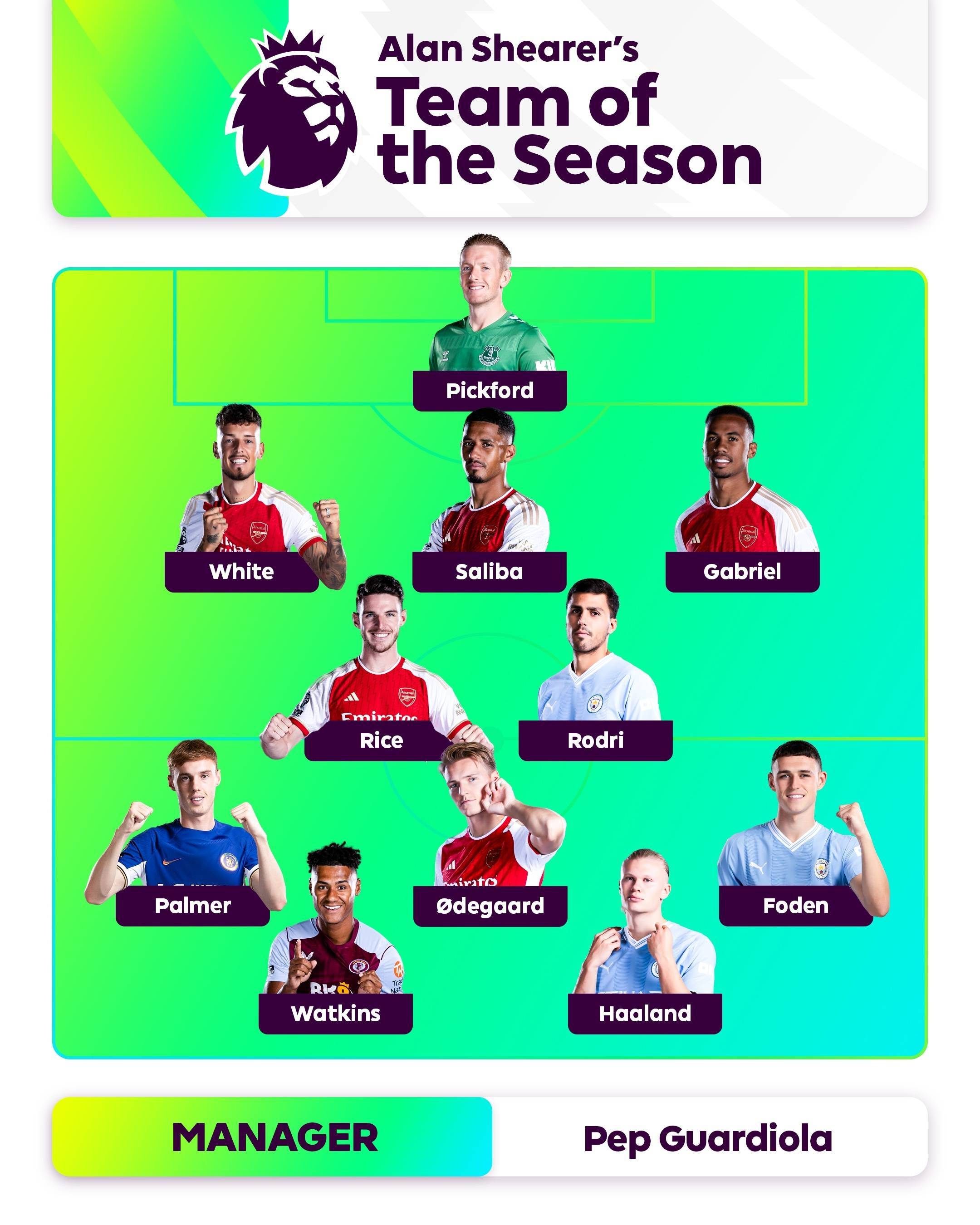 端都展现了 端都展现了